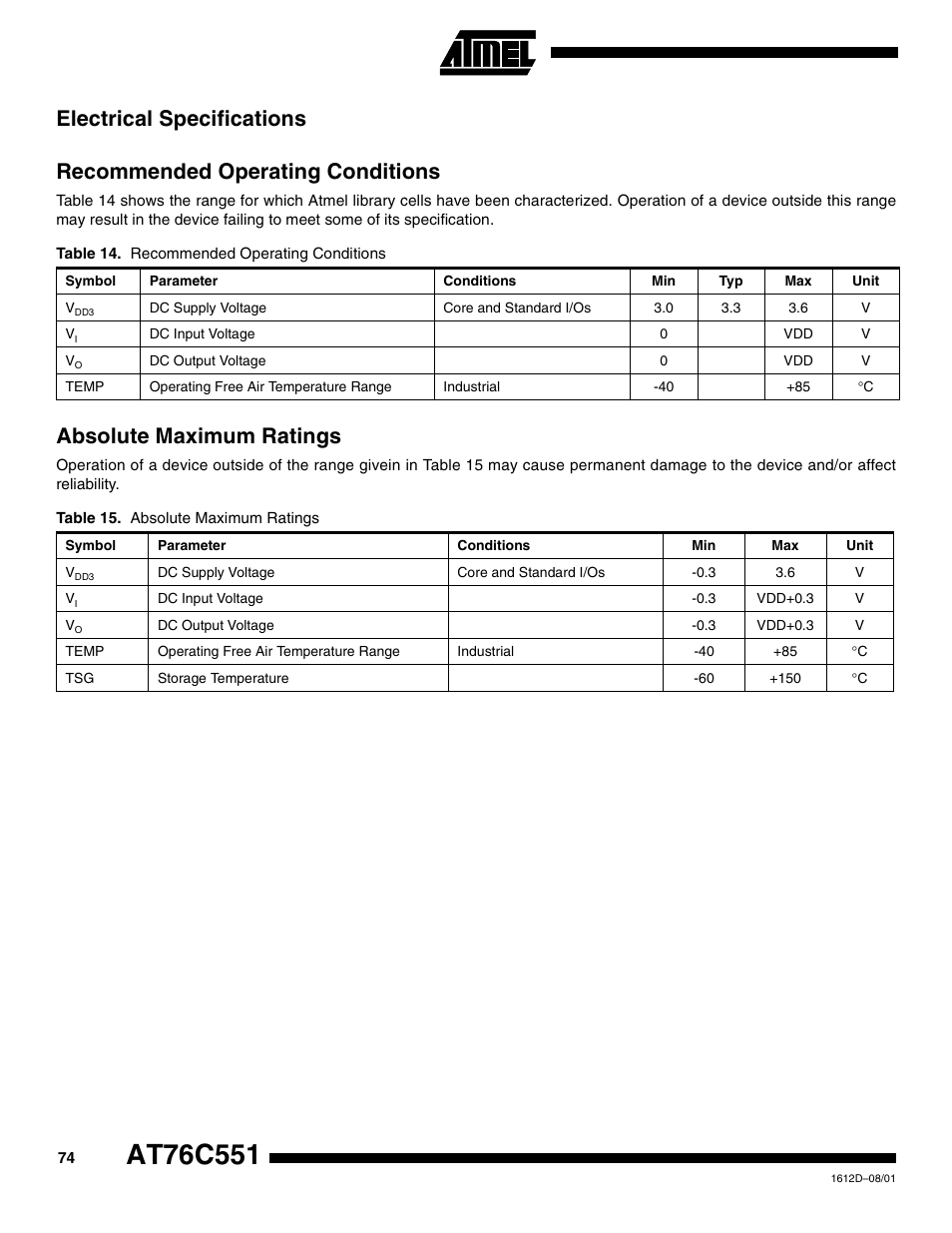 Electrical specifications, Recommended operating conditions, Absolute maximum ratings | Rainbow Electronics AT76C551 User Manual | Page 74 / 77