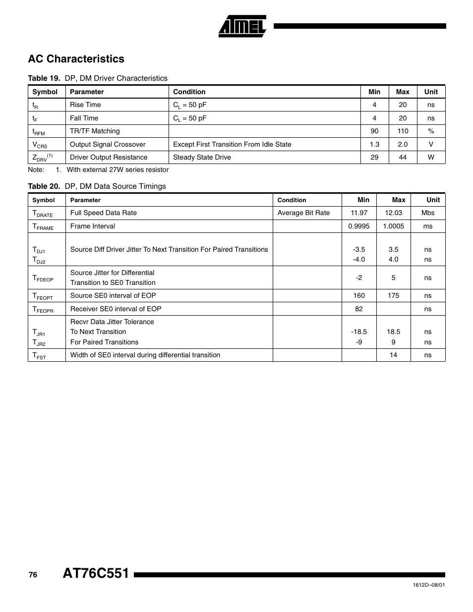Ac characteristics | Rainbow Electronics AT76C551 User Manual | Page 76 / 77