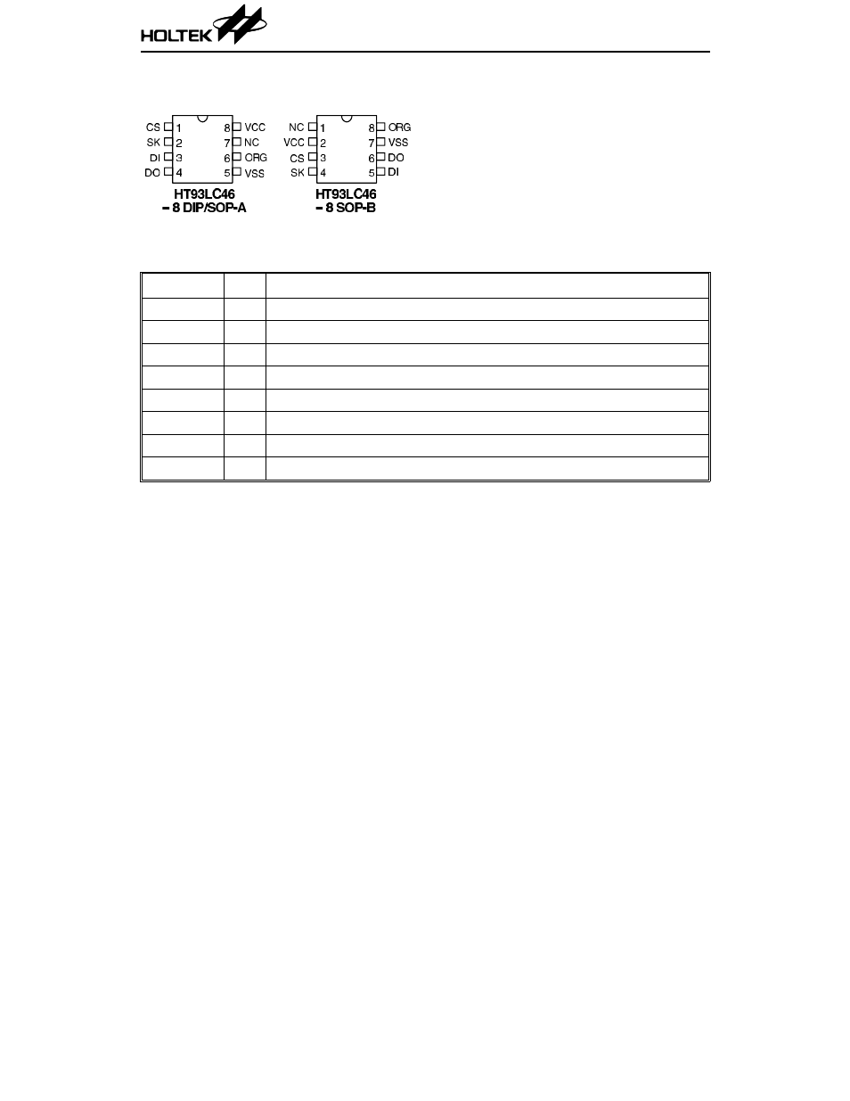 Pin assignment, Pin description, Ht93lc46 | Rainbow Electronics HT93LC46 User Manual | Page 2 / 10