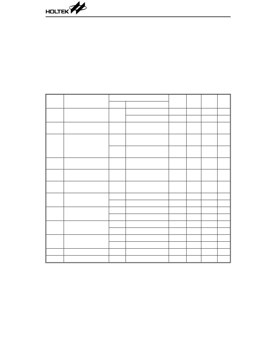 Absolute maximum ratings, D.c. characteristics, Ht93lc46 | Rainbow Electronics HT93LC46 User Manual | Page 3 / 10