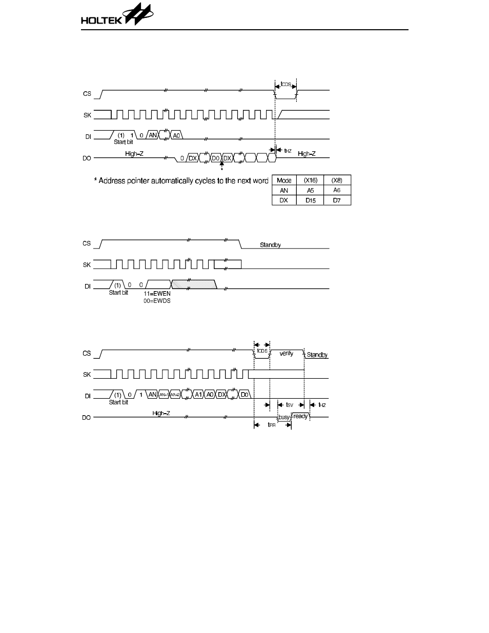Timing diagrams, Ht93lc46 | Rainbow Electronics HT93LC46 User Manual | Page 7 / 10