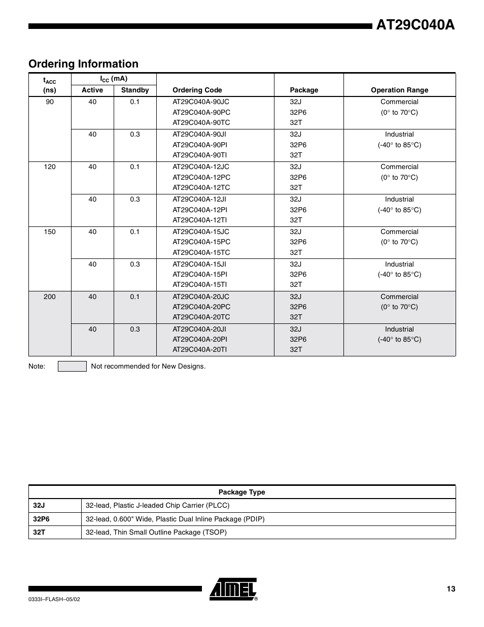 Ordering information | Rainbow Electronics AT29C040A User Manual | Page 13 / 17