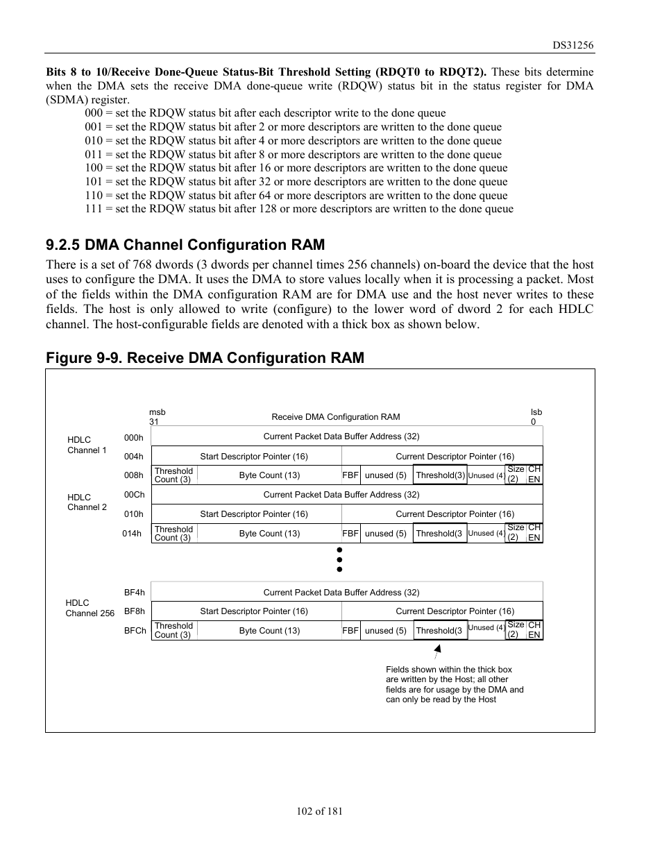 Dma channel configuration ram, Figure 9-9. receive dma configuration ram, 5 dma channel configuration ram | Rainbow Electronics DS31256 User Manual | Page 102 / 181