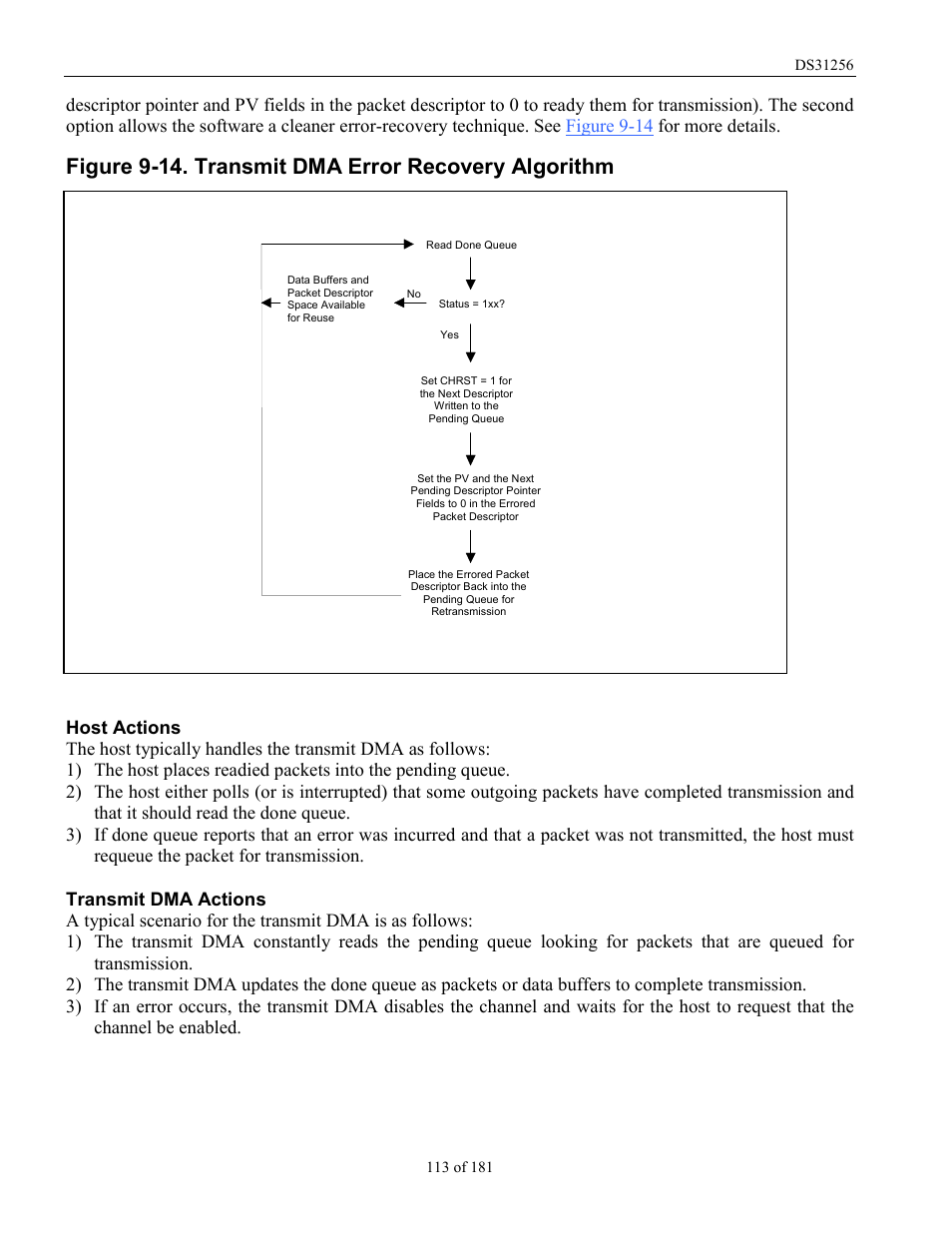 Figure 9-14. transmit dma error recovery algorithm | Rainbow Electronics DS31256 User Manual | Page 113 / 181