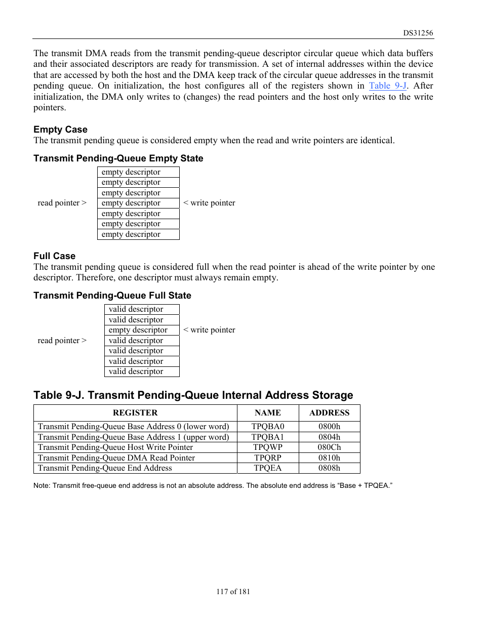 Rainbow Electronics DS31256 User Manual | Page 117 / 181