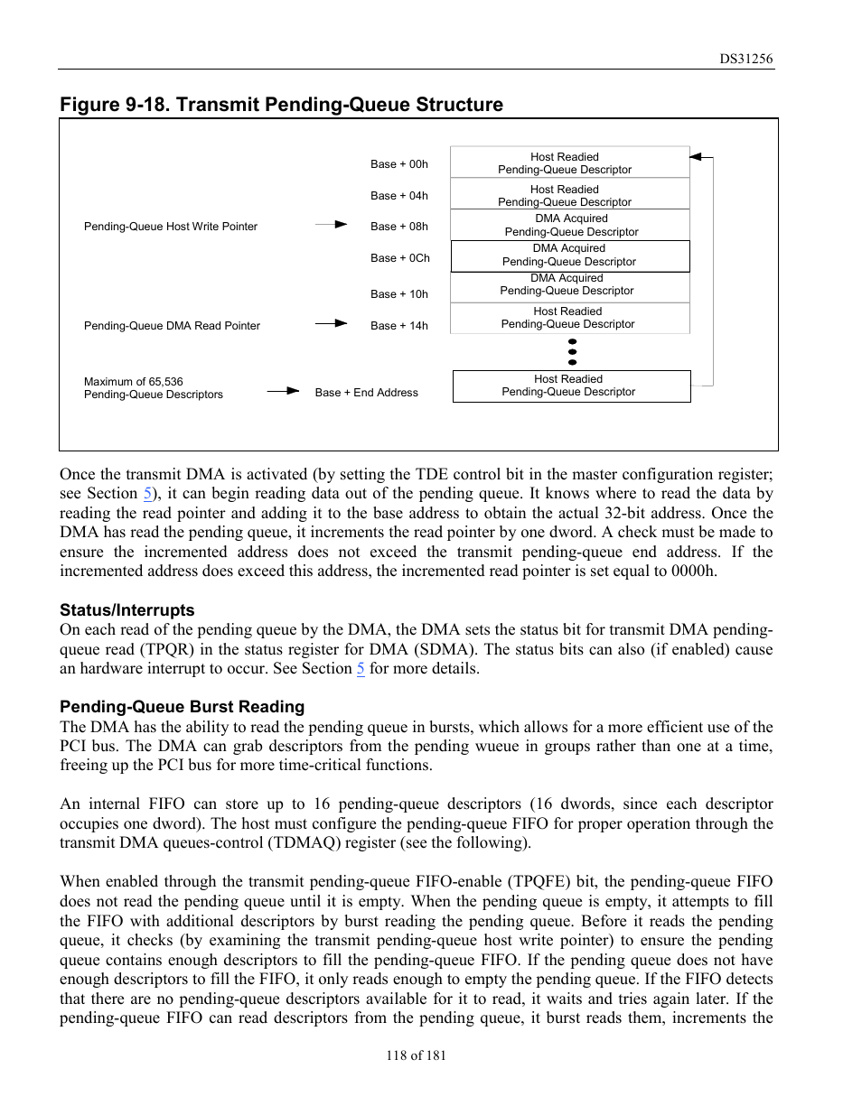 Figure 9-18. transmit pending-queue structure | Rainbow Electronics DS31256 User Manual | Page 118 / 181