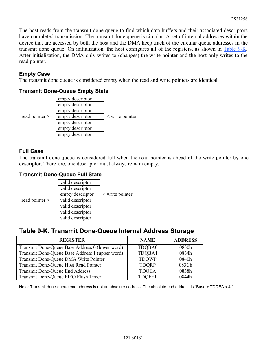 Rainbow Electronics DS31256 User Manual | Page 121 / 181