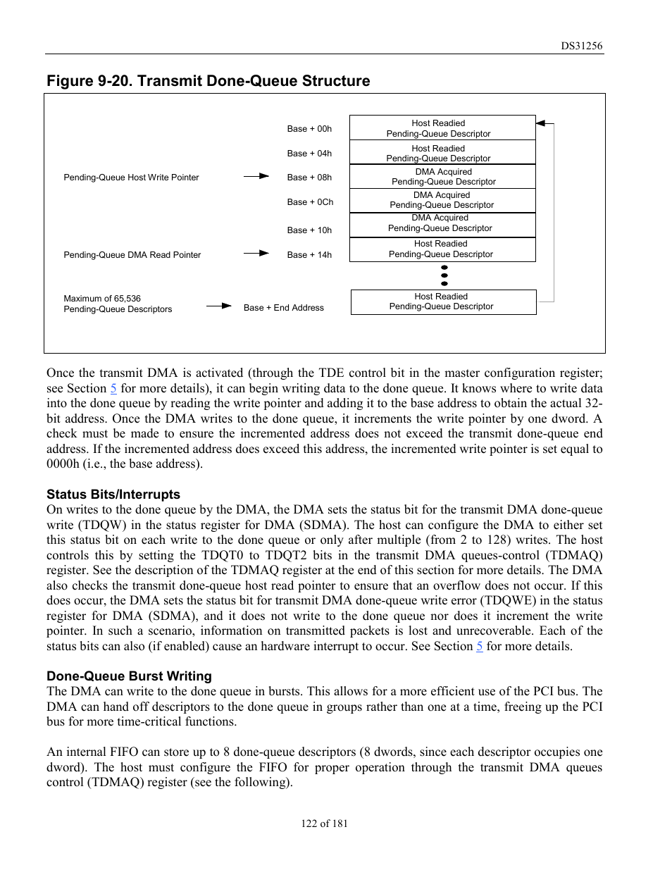 Figure 9-20. transmit done-queue structure | Rainbow Electronics DS31256 User Manual | Page 122 / 181