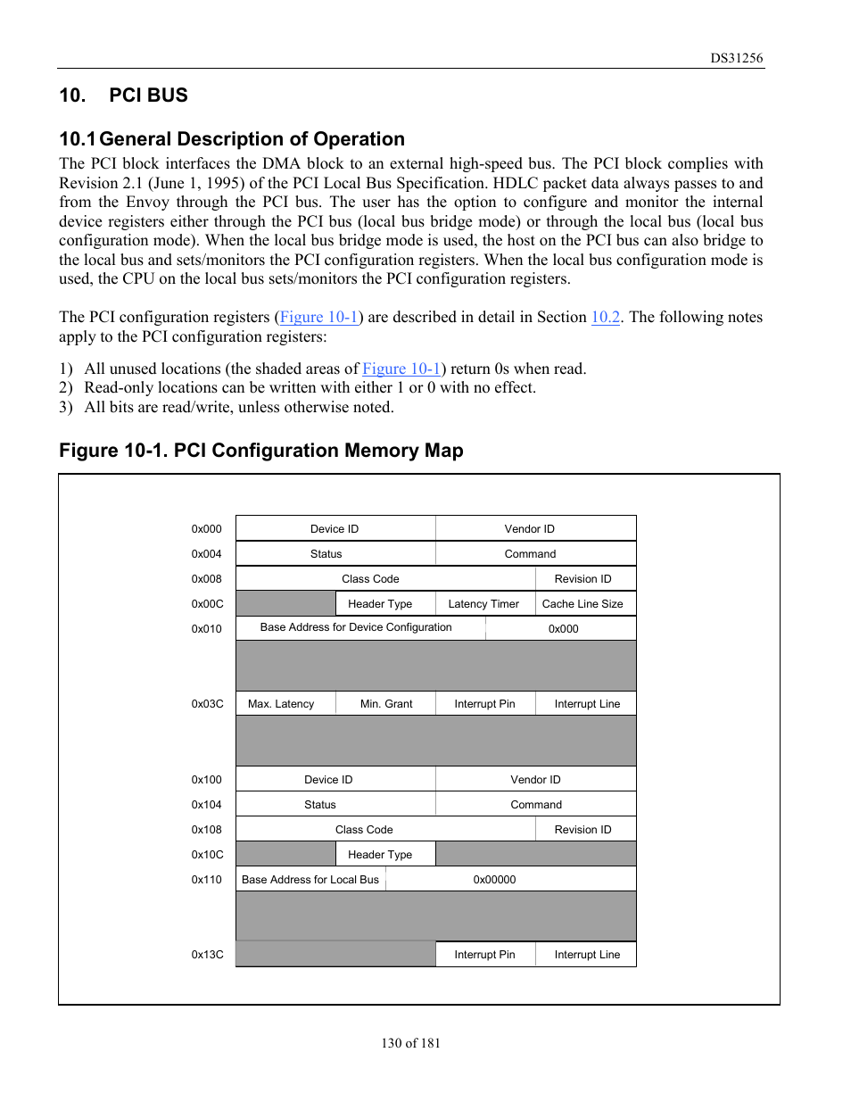 Pci bus, General description of operation, Eneral | Escription of, Peration, Figure 10-1. pci configuration memory map, 1 general description of operation | Rainbow Electronics DS31256 User Manual | Page 130 / 181