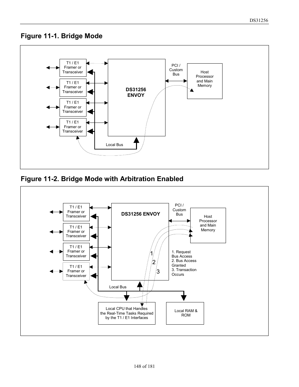 Figure 11-1, Figure 11-2, Figure 11-1. bridge mode | Figure 11-2. bridge mode with arbitration enabled | Rainbow Electronics DS31256 User Manual | Page 148 / 181