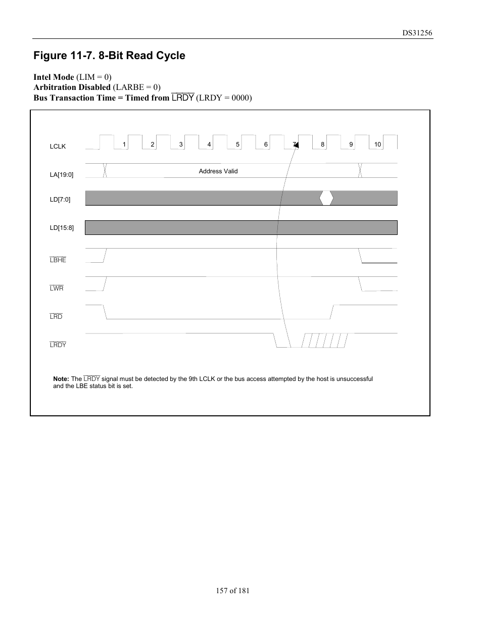 Figure 11-7. 8-bit read cycle | Rainbow Electronics DS31256 User Manual | Page 157 / 181