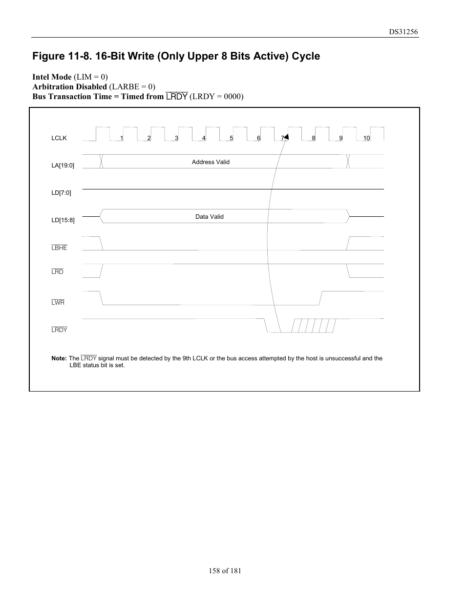 Rainbow Electronics DS31256 User Manual | Page 158 / 181