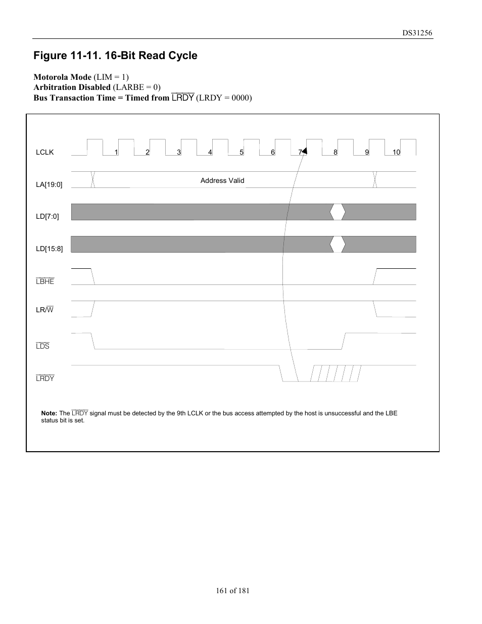 Figure 11-11. 16-bit read cycle | Rainbow Electronics DS31256 User Manual | Page 161 / 181