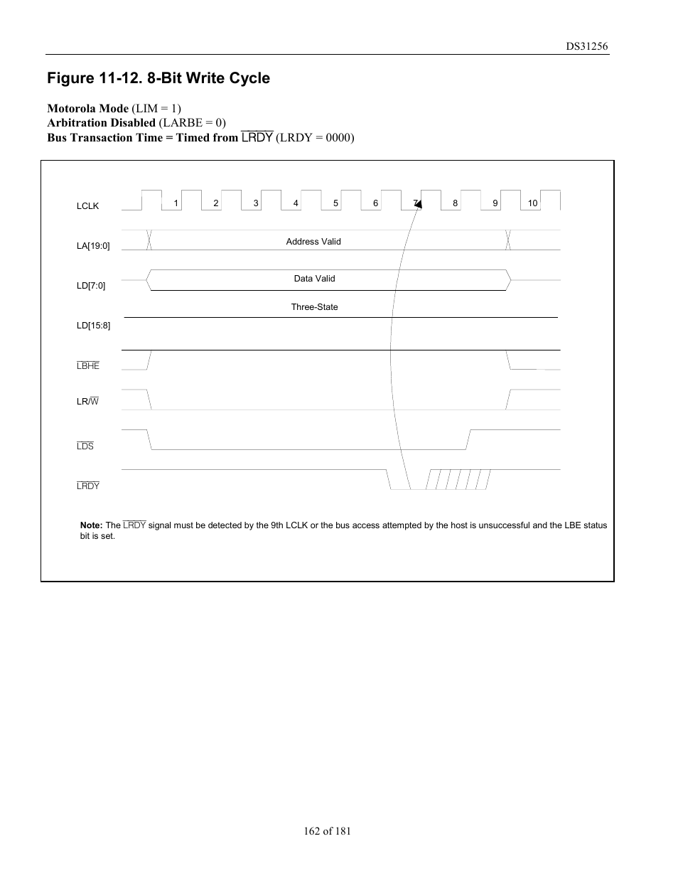 Figure 11-12. 8-bit write cycle | Rainbow Electronics DS31256 User Manual | Page 162 / 181