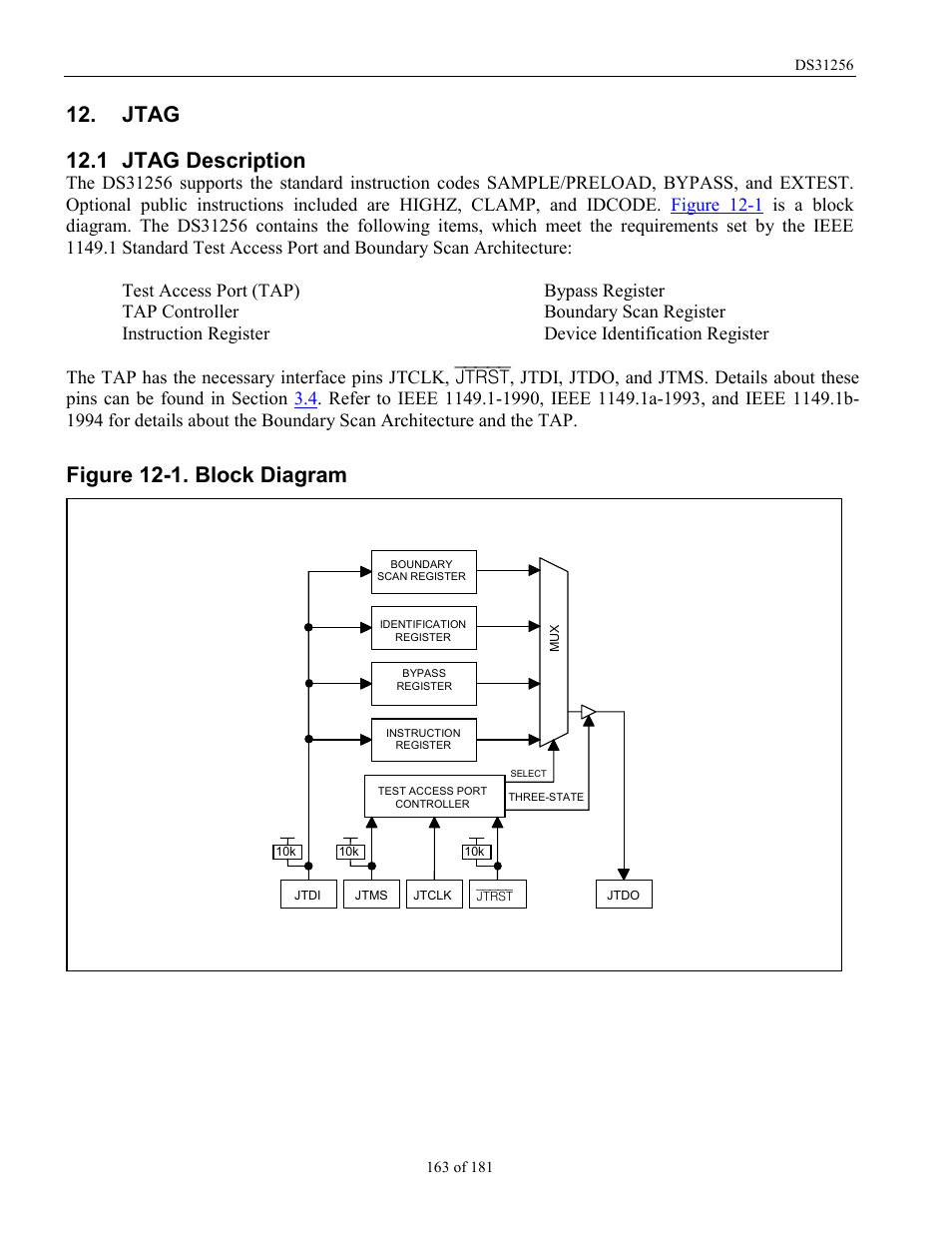 Jtag, Jtag description, Jtag d | Escription, Figure 12-1. block diagram, 1 jtag description | Rainbow Electronics DS31256 User Manual | Page 163 / 181