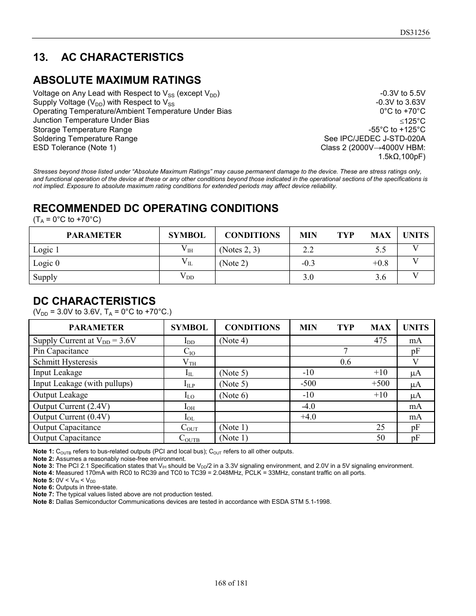 Ac characteristics, Absolute maximum ratings, Recommended dc operating conditions | Dc characteristics | Rainbow Electronics DS31256 User Manual | Page 168 / 181