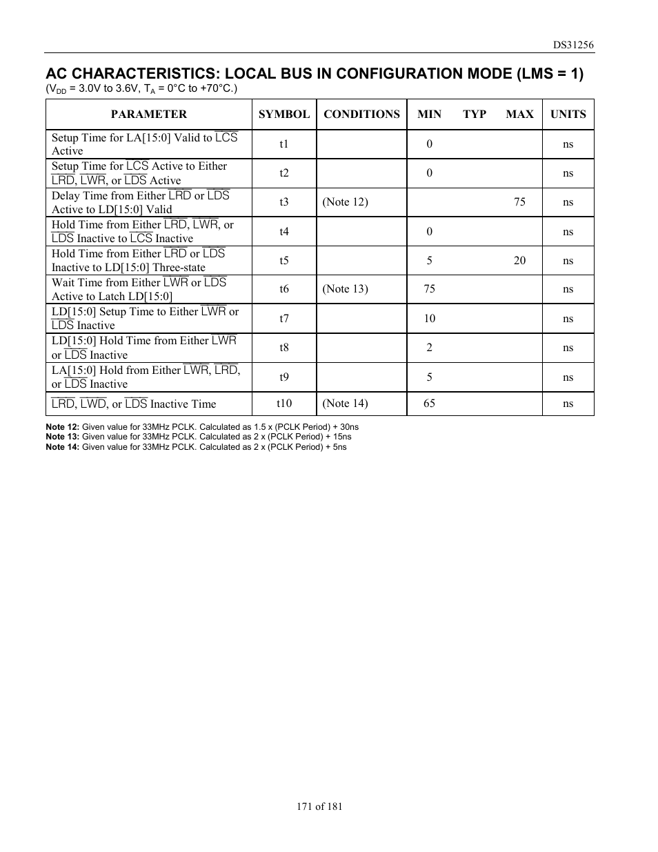 Rainbow Electronics DS31256 User Manual | Page 171 / 181
