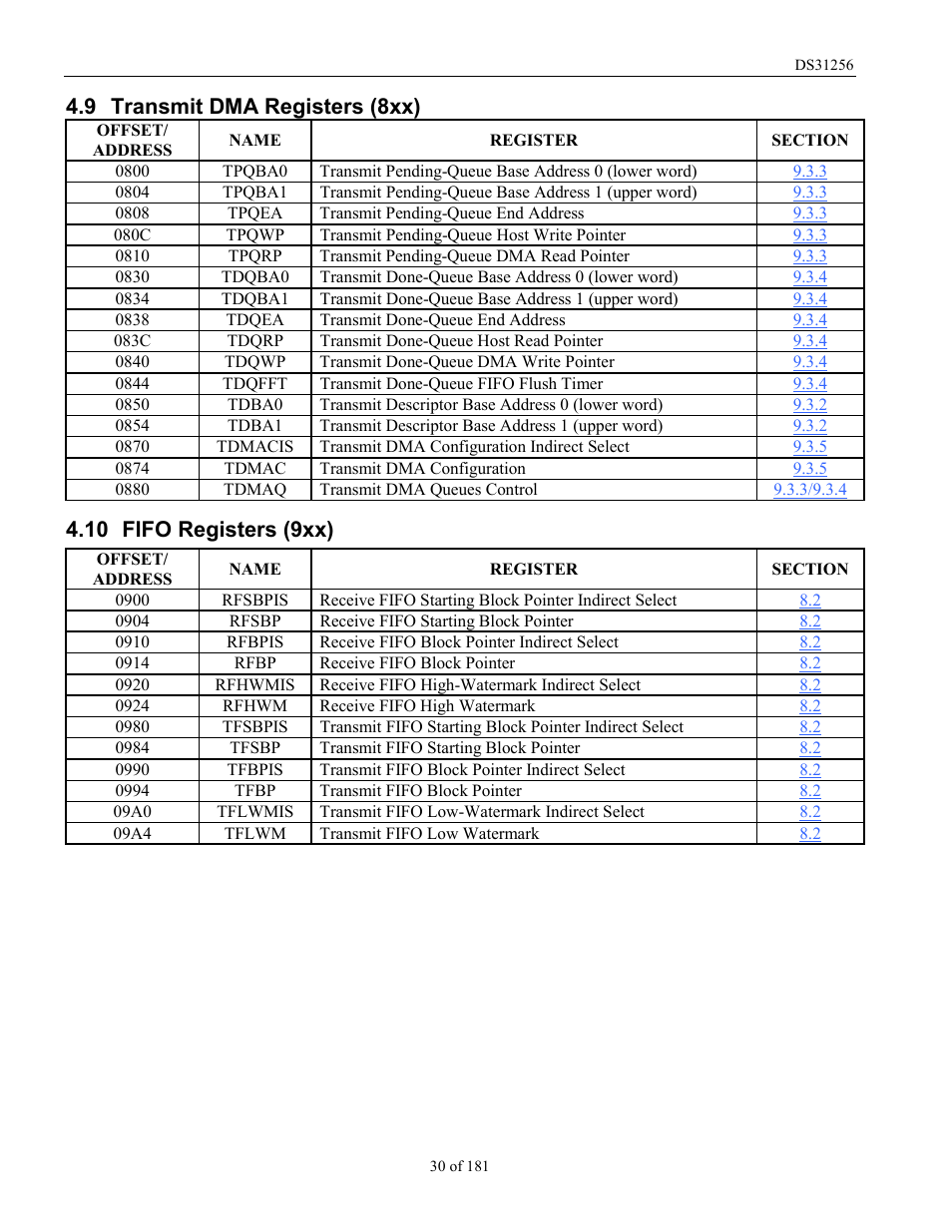 Transmit dma registers (8xx), Fifo registers (9xx), Ransmit | Dma r, Egisters, Fifo r, 9 transmit dma registers (8xx), 10 fifo registers (9xx) | Rainbow Electronics DS31256 User Manual | Page 30 / 181