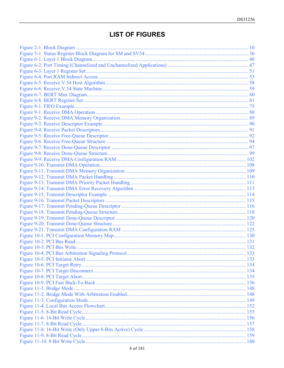 List of figures | Rainbow Electronics DS31256 User Manual | Page 4 / 181