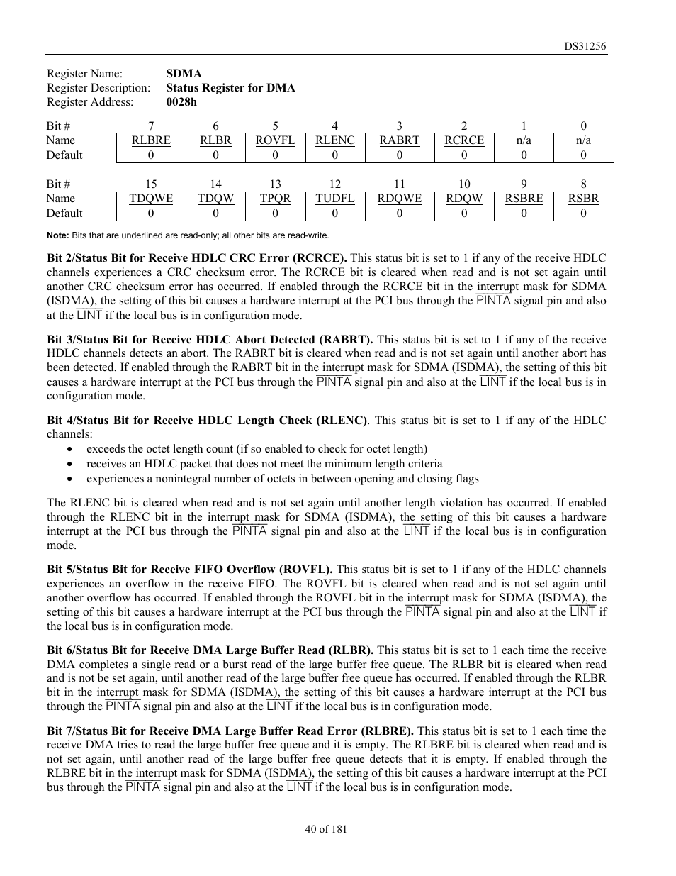 Rainbow Electronics DS31256 User Manual | Page 40 / 181