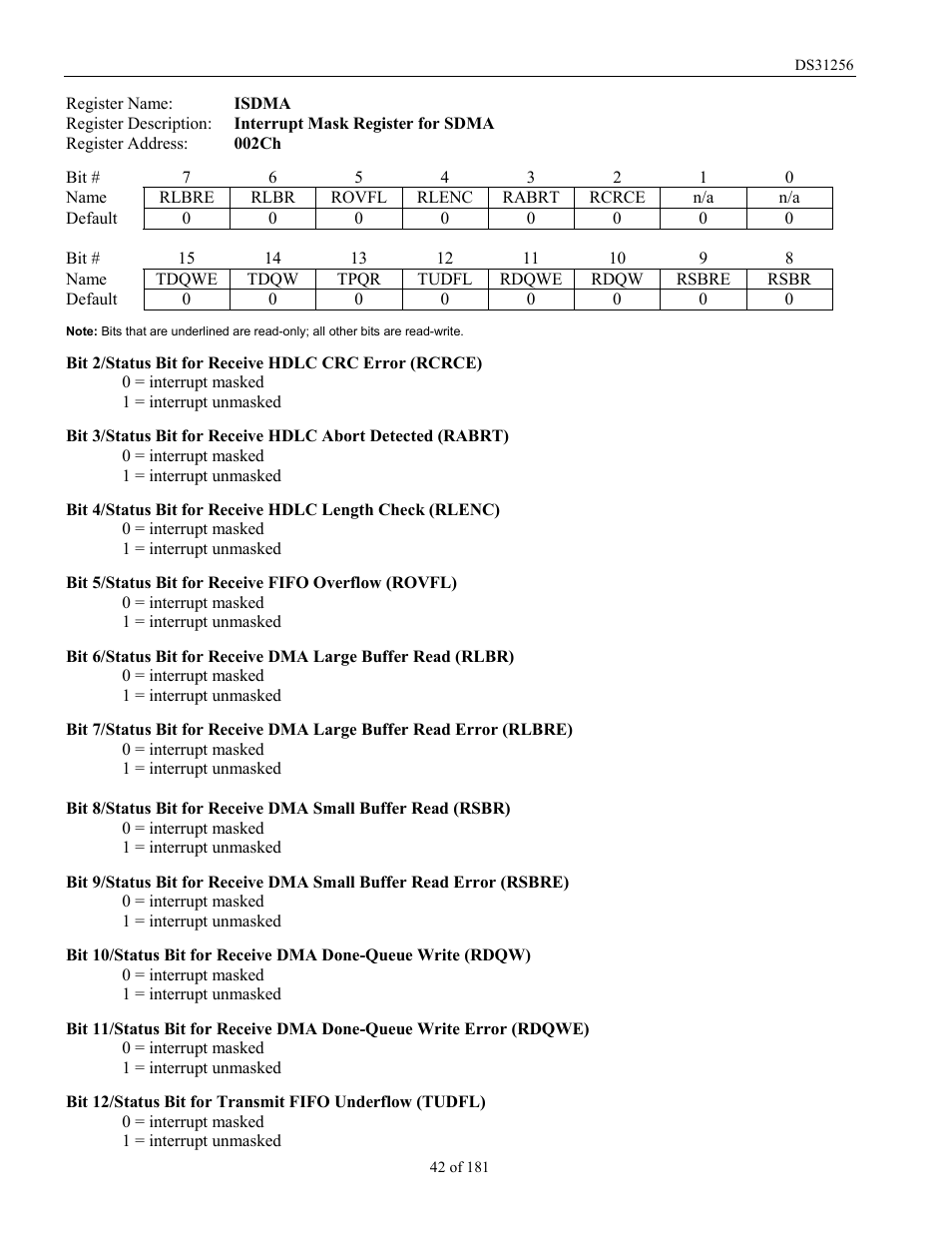 Rainbow Electronics DS31256 User Manual | Page 42 / 181