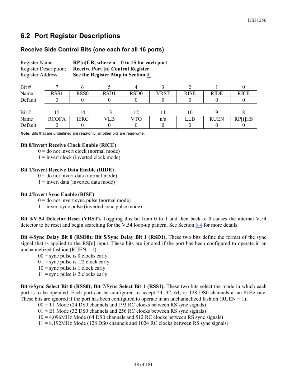 Port register descriptions, Egister, Escriptions | They, 2 port register descriptions | Rainbow Electronics DS31256 User Manual | Page 48 / 181