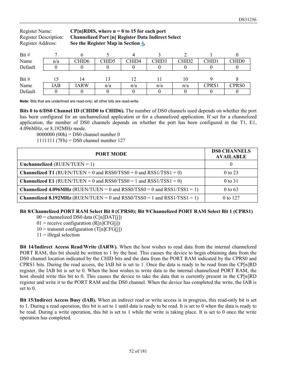 Rainbow Electronics DS31256 User Manual | Page 52 / 181
