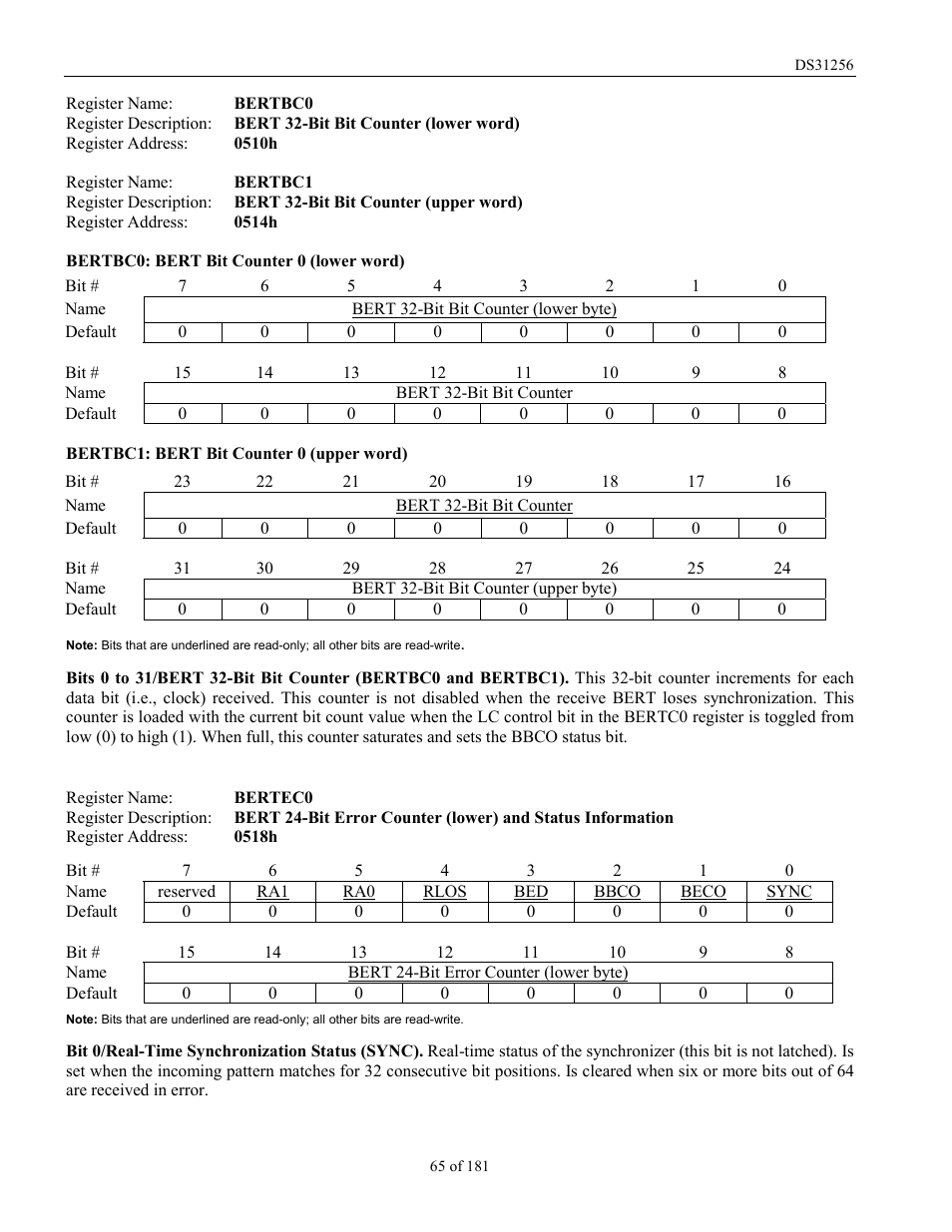 Rainbow Electronics DS31256 User Manual | Page 65 / 181