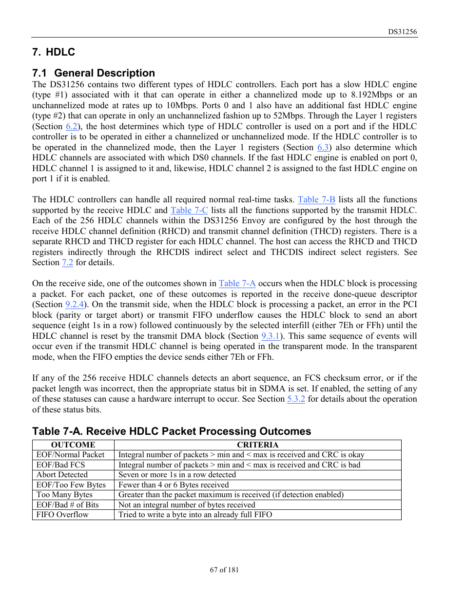 Hdlc, General description, Eneral | Escription, Table 7-a. receive hdlc packet processing outcomes | Rainbow Electronics DS31256 User Manual | Page 67 / 181