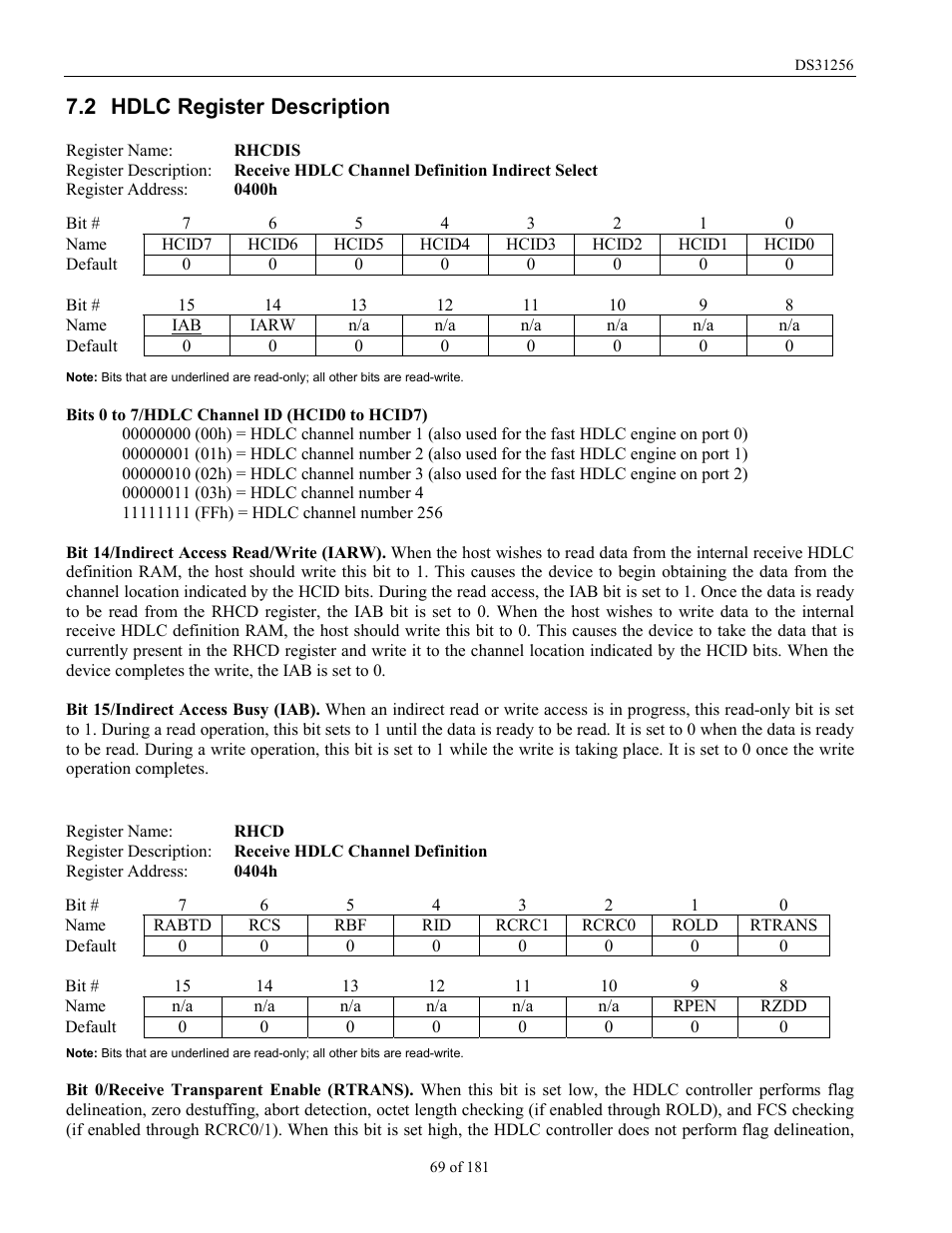 Hdlc register description, Hdlc r, Egister | Escription, 2 hdlc register description | Rainbow Electronics DS31256 User Manual | Page 69 / 181