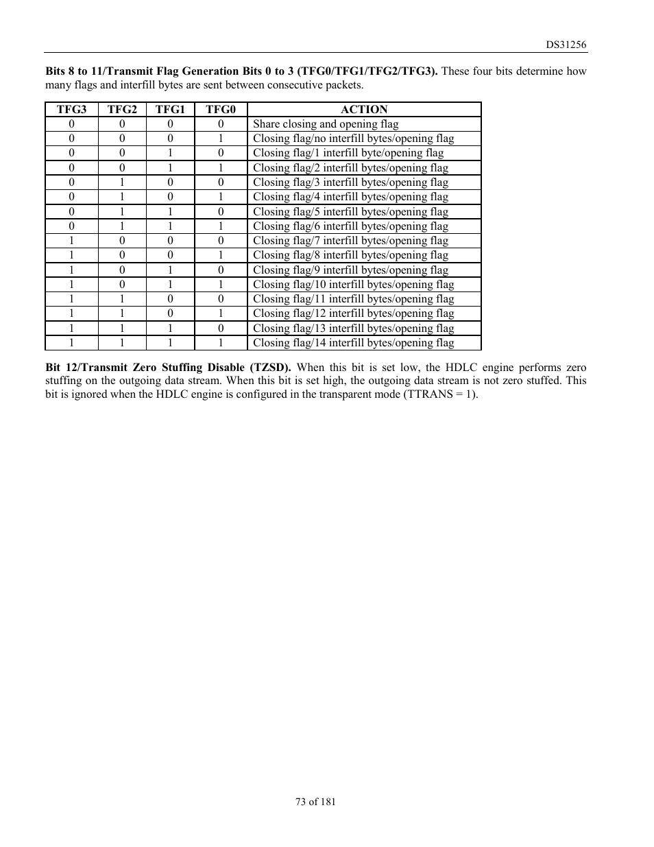 Rainbow Electronics DS31256 User Manual | Page 73 / 181