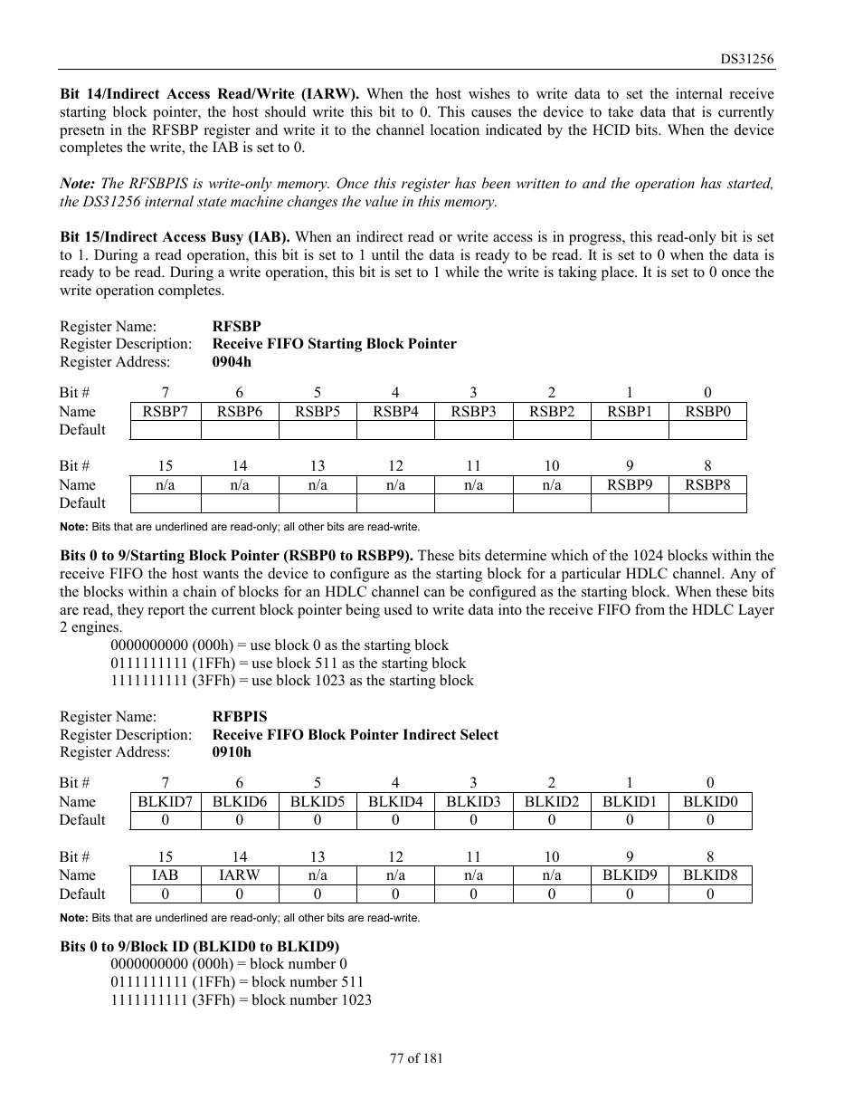 Rainbow Electronics DS31256 User Manual | Page 77 / 181