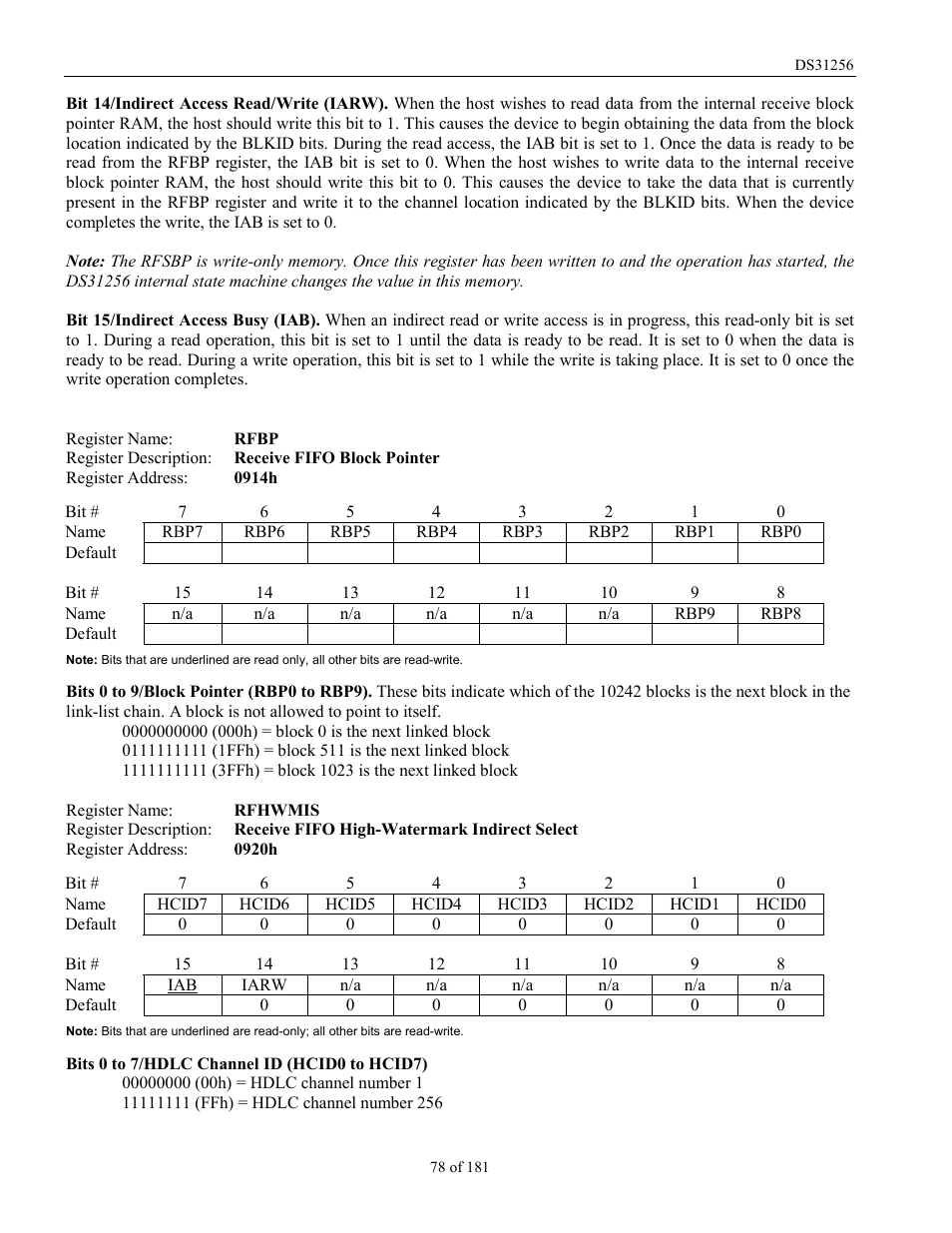 Rainbow Electronics DS31256 User Manual | Page 78 / 181