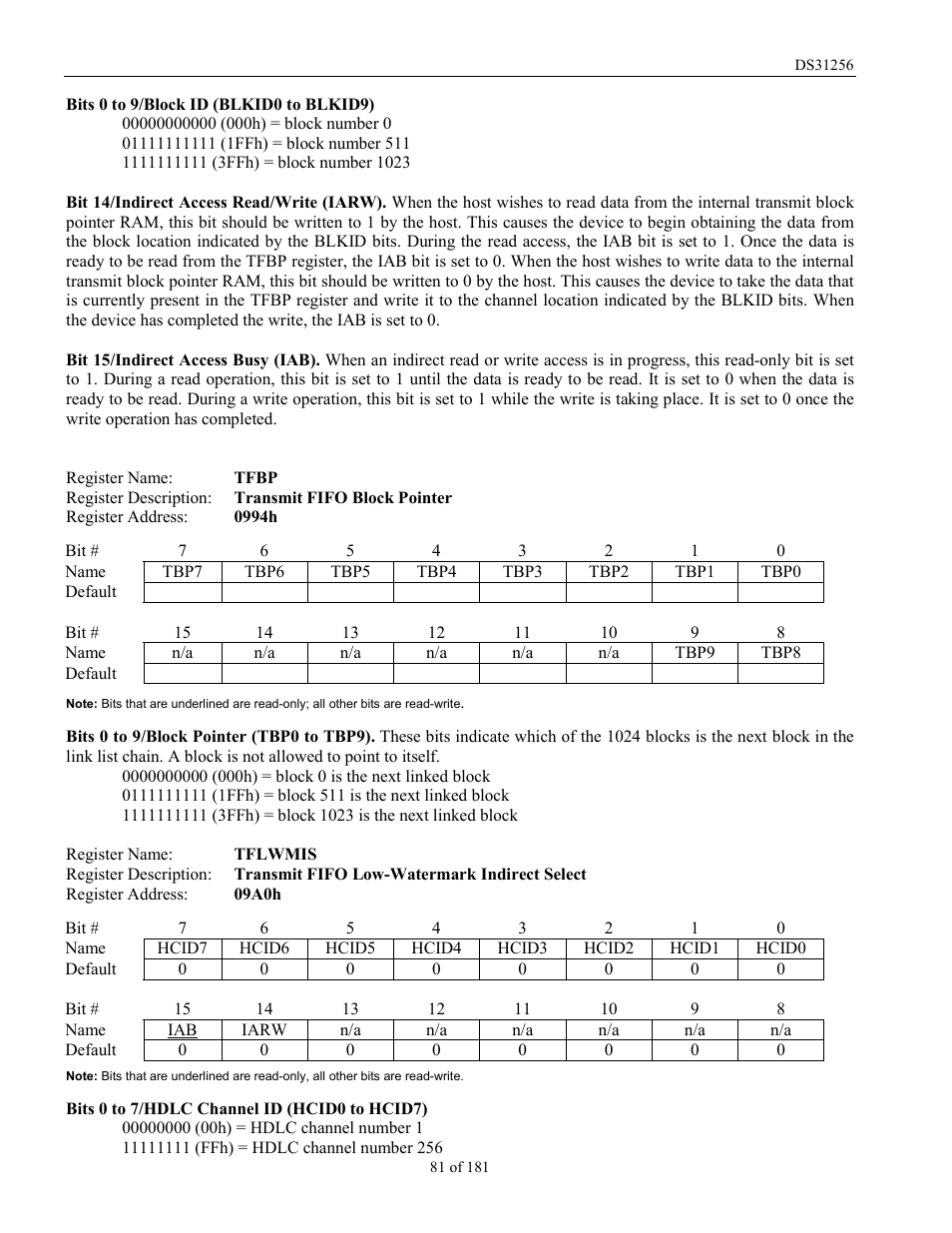 Rainbow Electronics DS31256 User Manual | Page 81 / 181