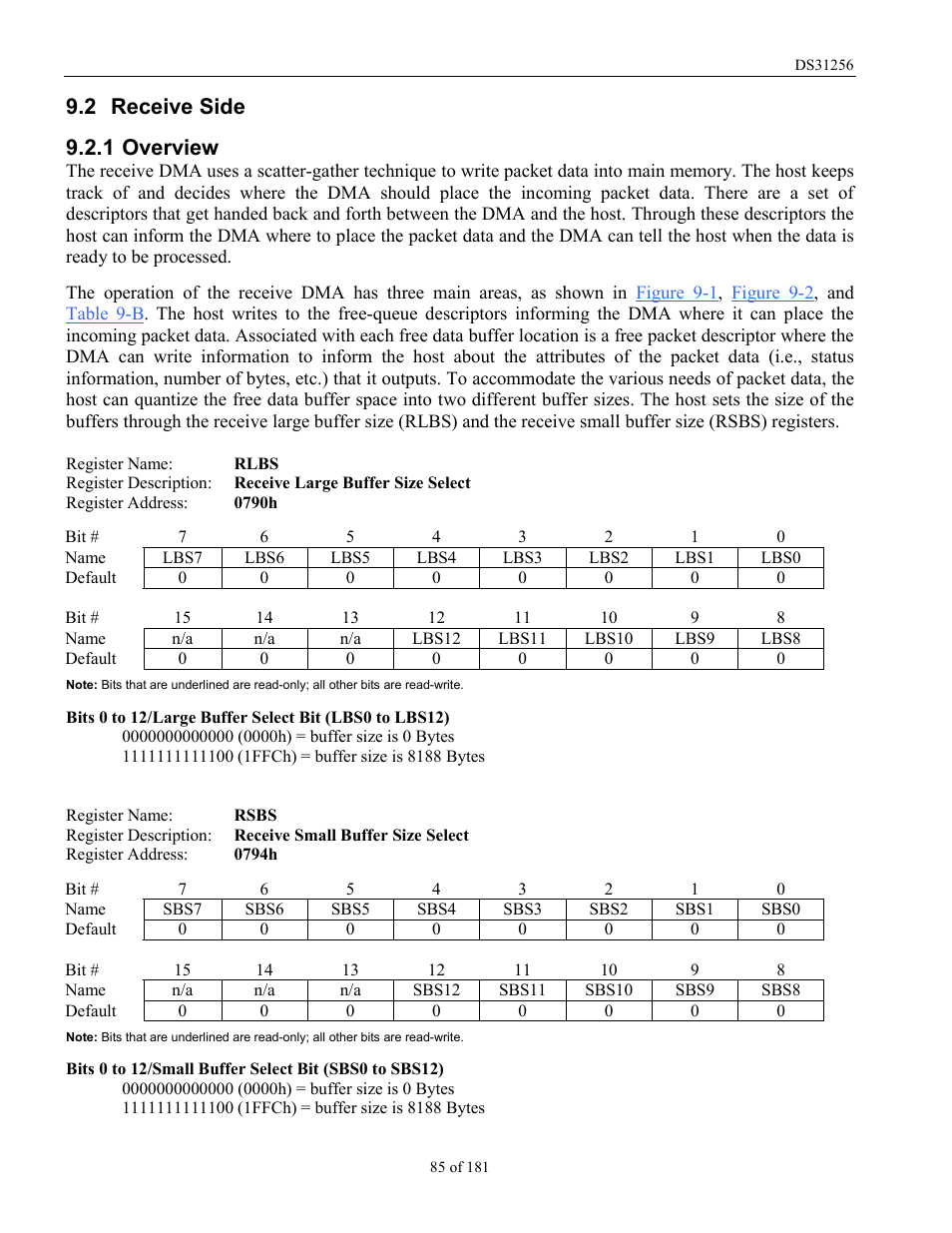 Receive side, Overview, Eceive | 2 receive side, 1 overview | Rainbow Electronics DS31256 User Manual | Page 85 / 181