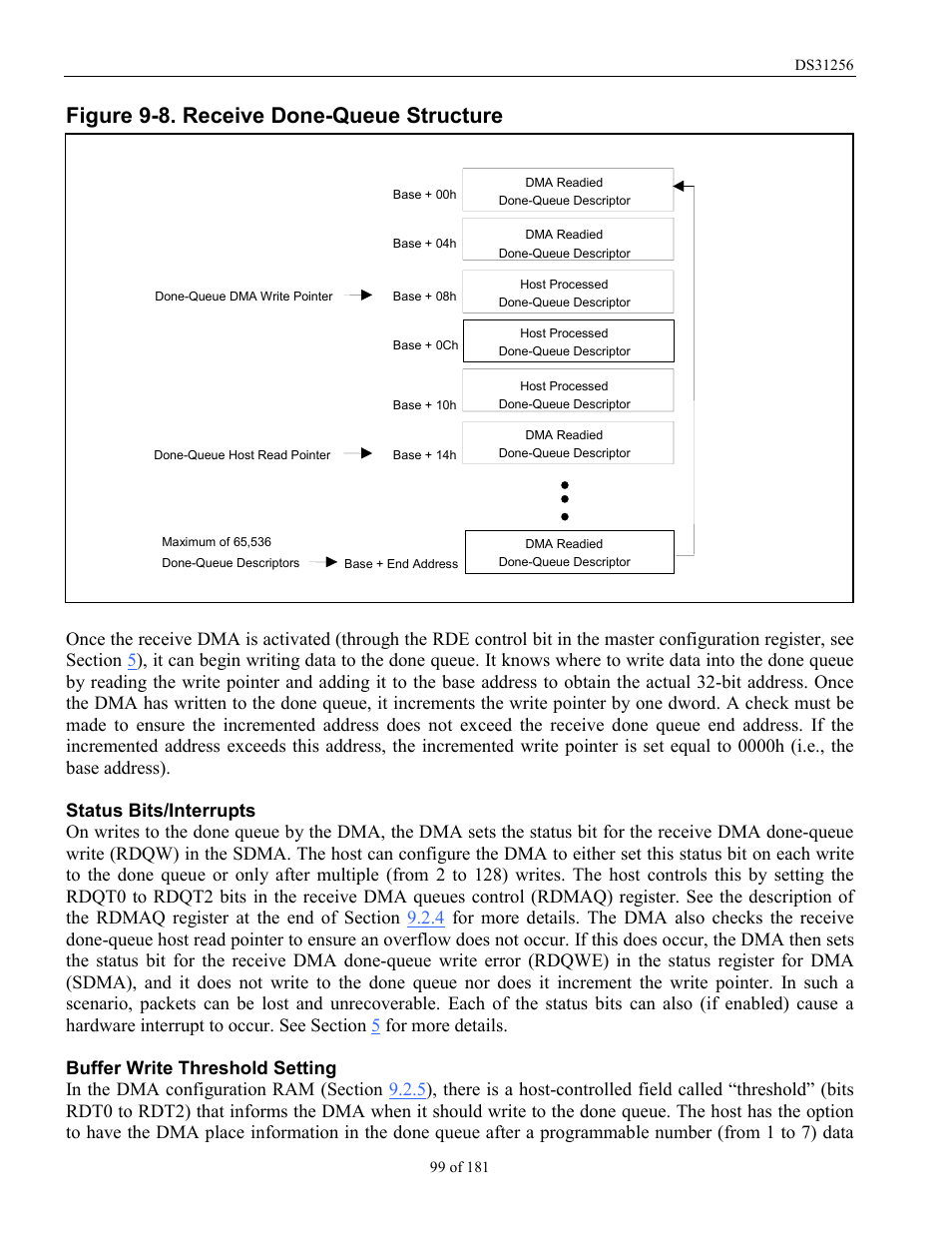 Figure 9-8. receive done-queue structure | Rainbow Electronics DS31256 User Manual | Page 99 / 181