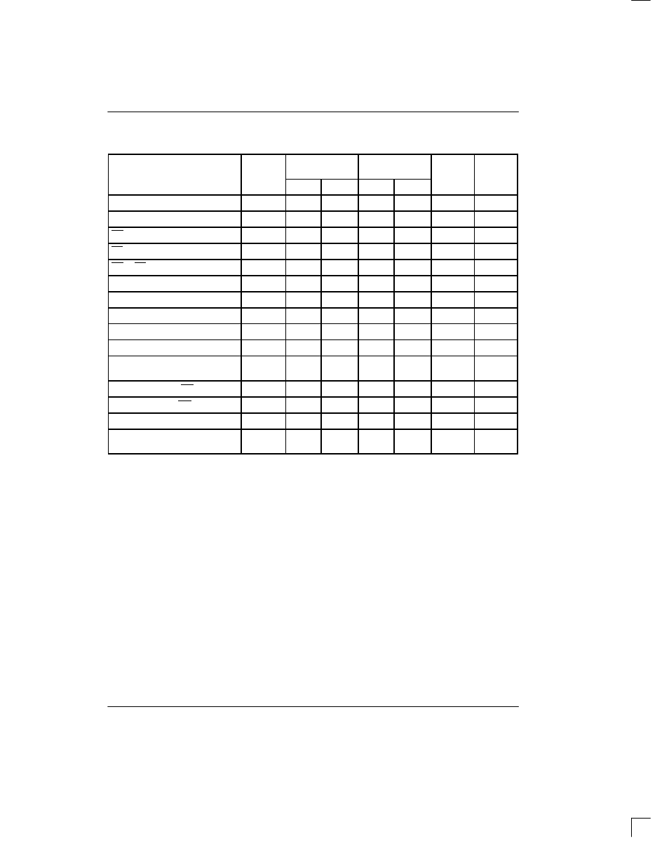 Rainbow Electronics DS1245Y_AB User Manual | Page 4 / 12