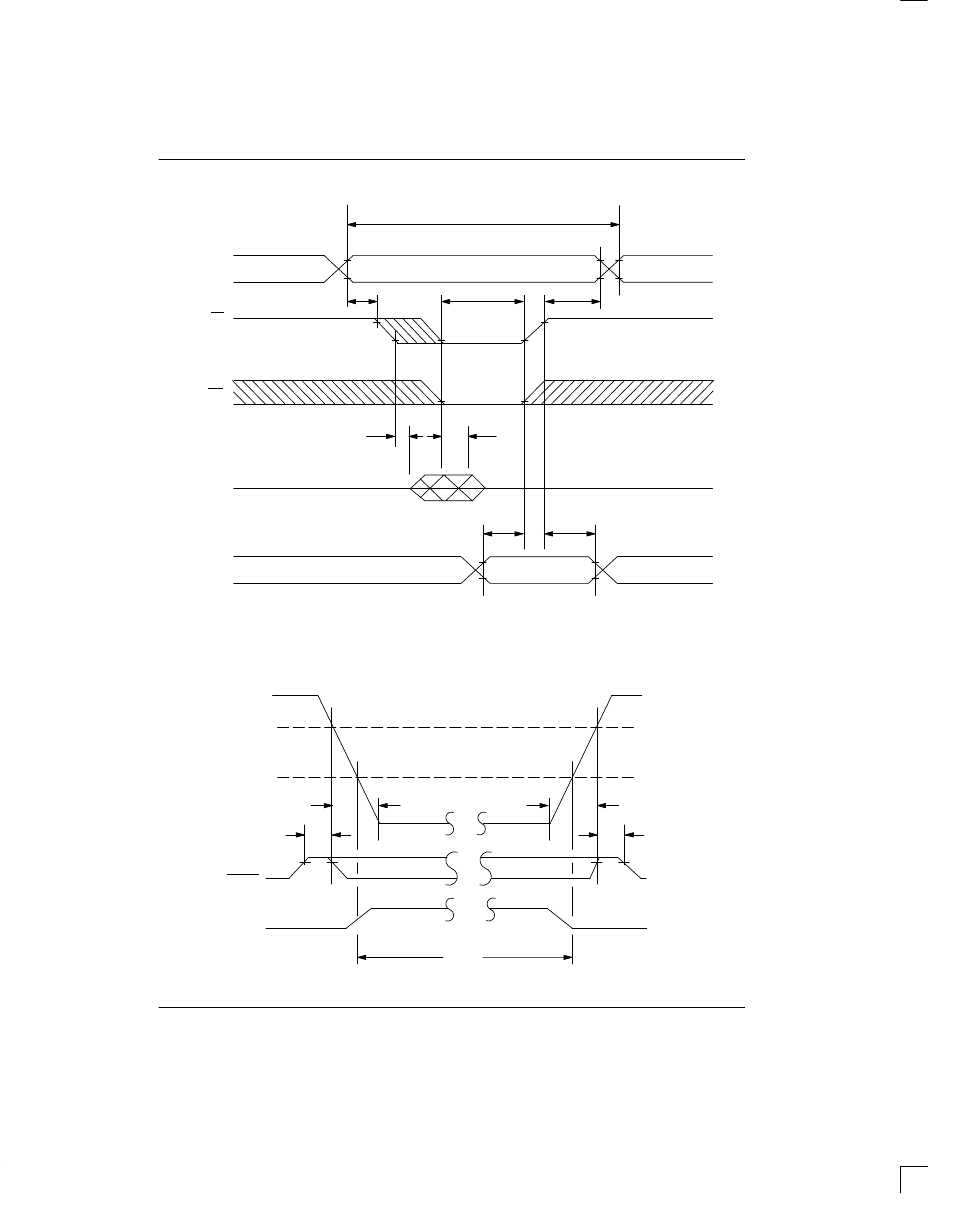 Write cycle 2, Power–down/power–up condition | Rainbow Electronics DS1245Y_AB User Manual | Page 7 / 12