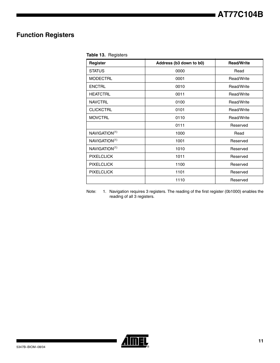 Function registers | Rainbow Electronics AT77C104B User Manual | Page 11 / 36