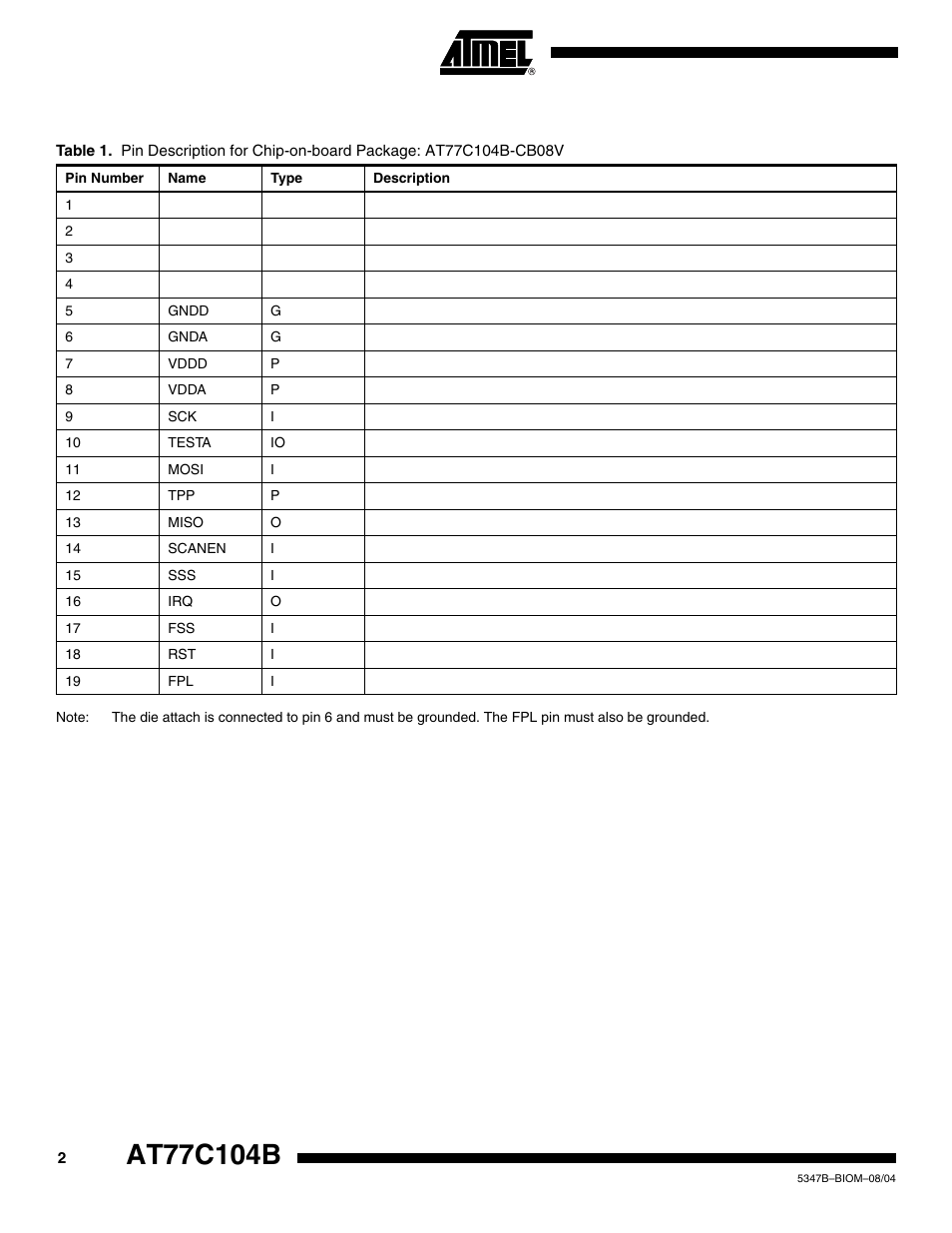 Rainbow Electronics AT77C104B User Manual | Page 2 / 36