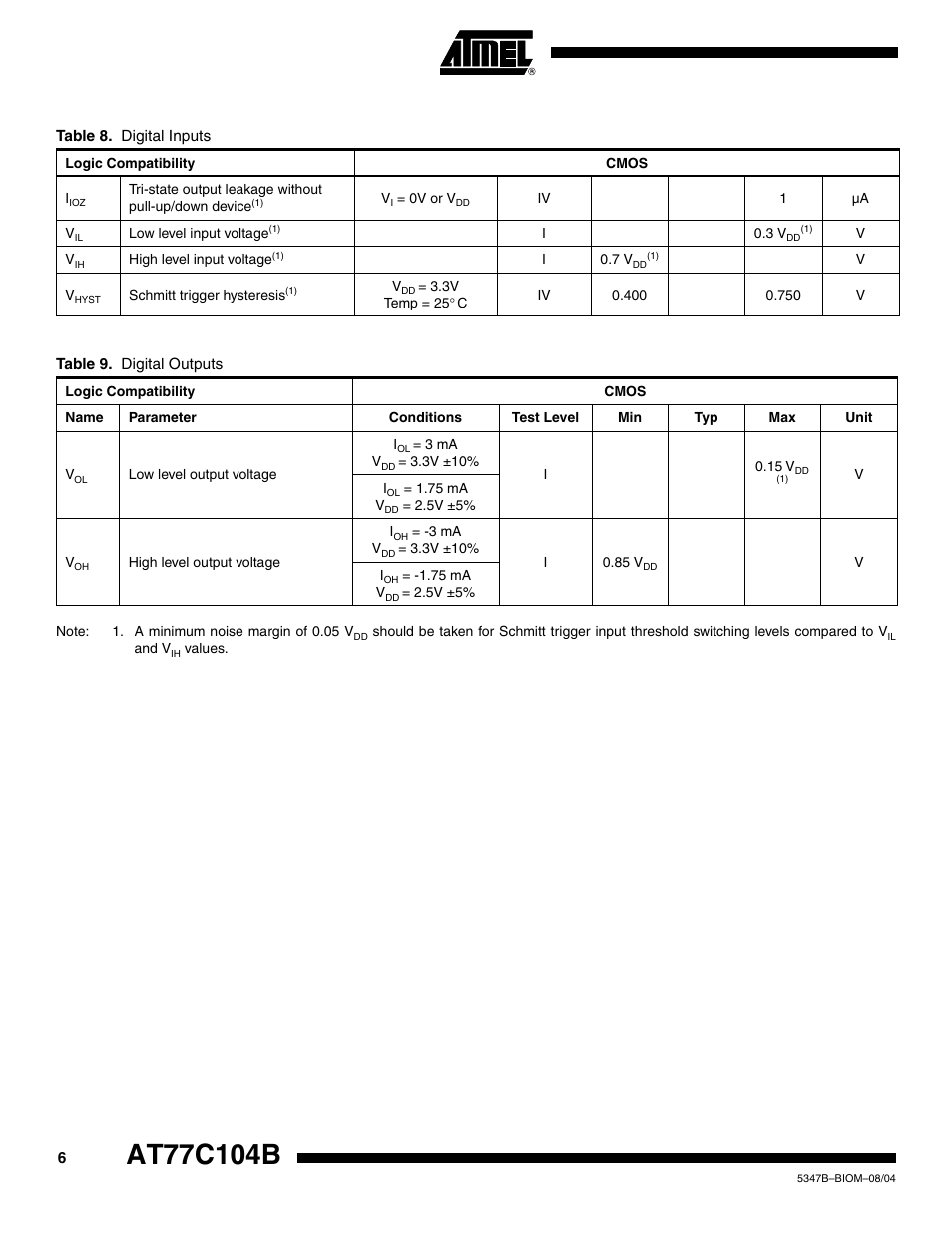 Rainbow Electronics AT77C104B User Manual | Page 6 / 36