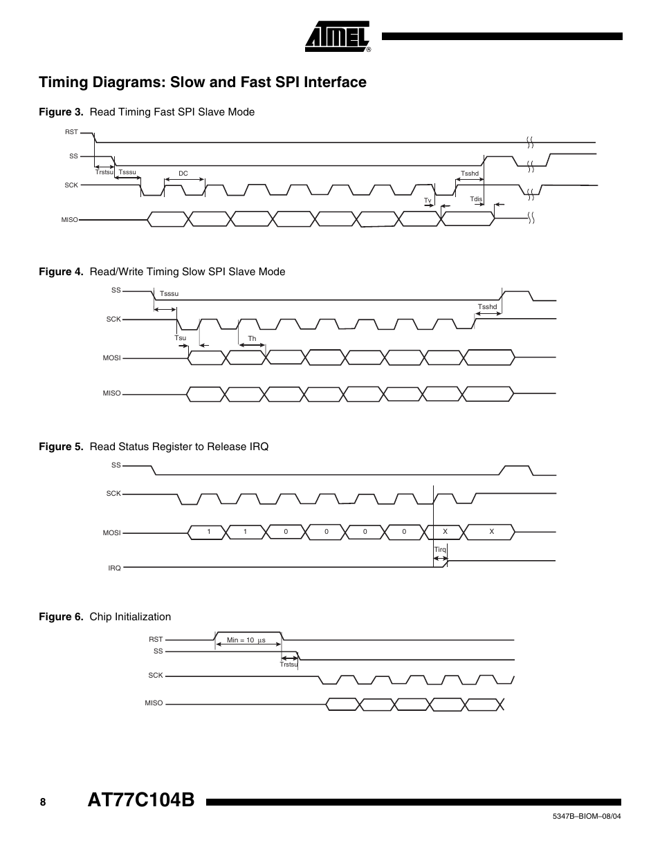 Timing diagrams: slow and fast spi interface | Rainbow Electronics AT77C104B User Manual | Page 8 / 36