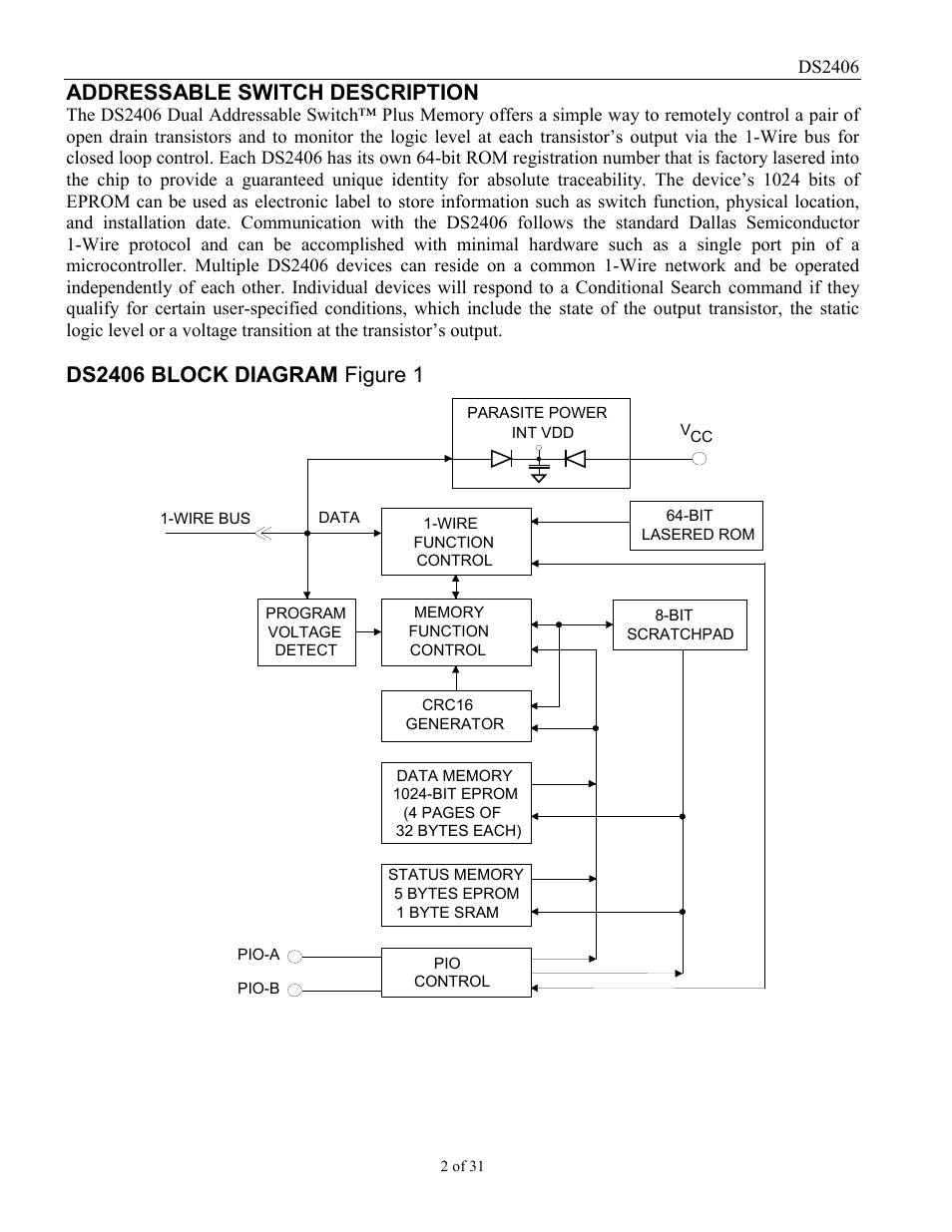 Addressable switch description | Rainbow Electronics DS2406 User Manual | Page 2 / 31