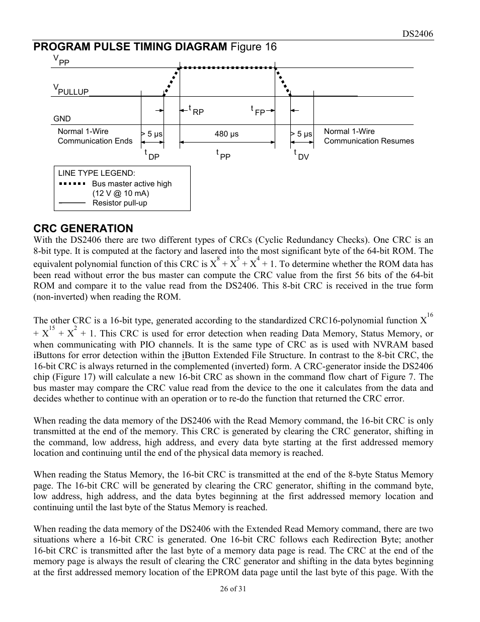 Program pulse timing diagram figure 16, Crc generation | Rainbow Electronics DS2406 User Manual | Page 26 / 31