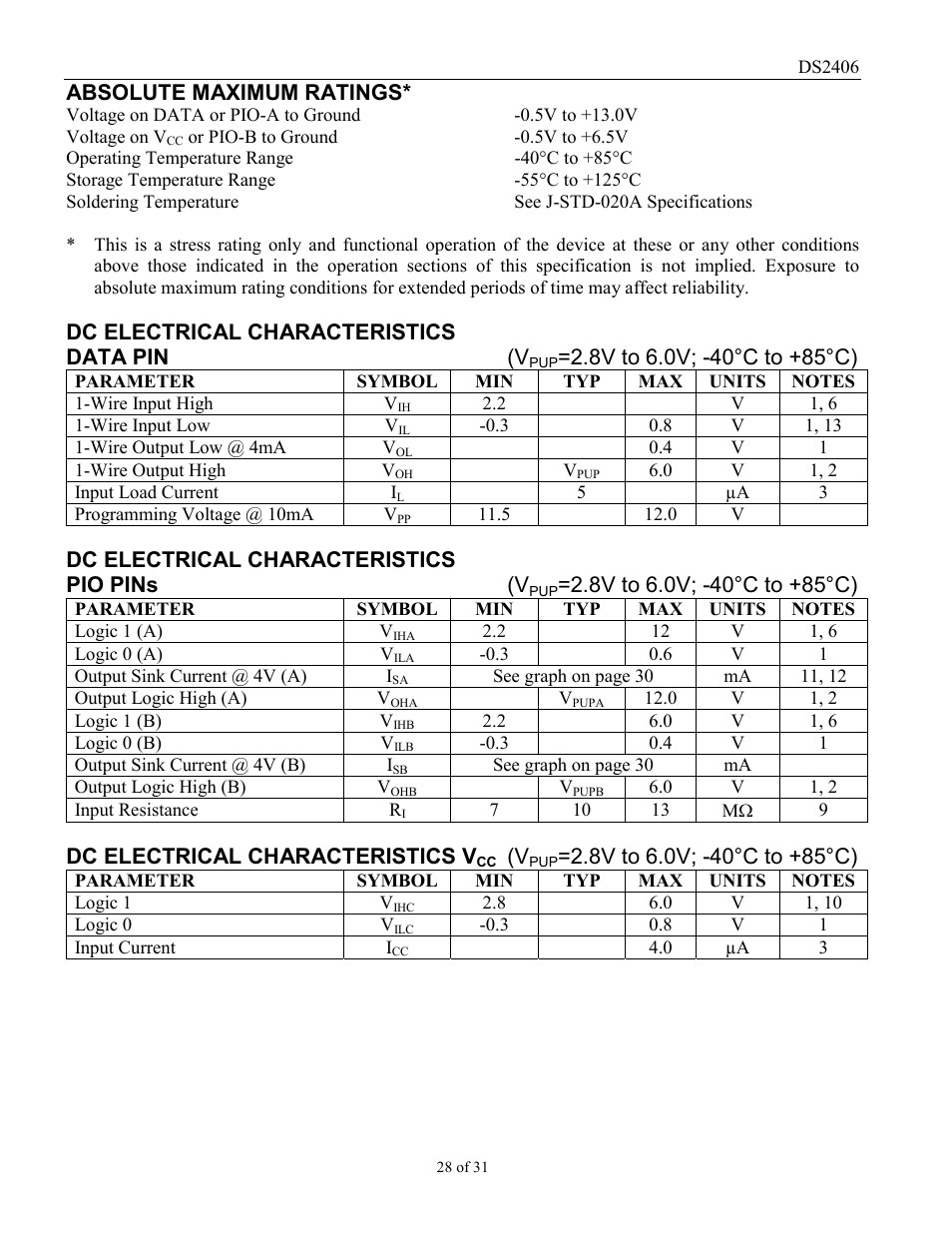 Absolute maximum ratings, Dc electrical characteristics data pin (v, Dc electrical characteristics pio pins (v | Dc electrical characteristics v | Rainbow Electronics DS2406 User Manual | Page 28 / 31