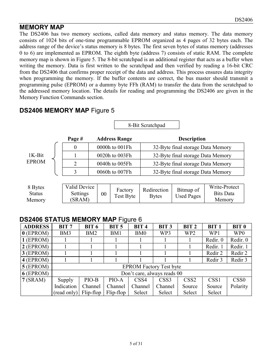 Rainbow Electronics DS2406 User Manual | Page 5 / 31