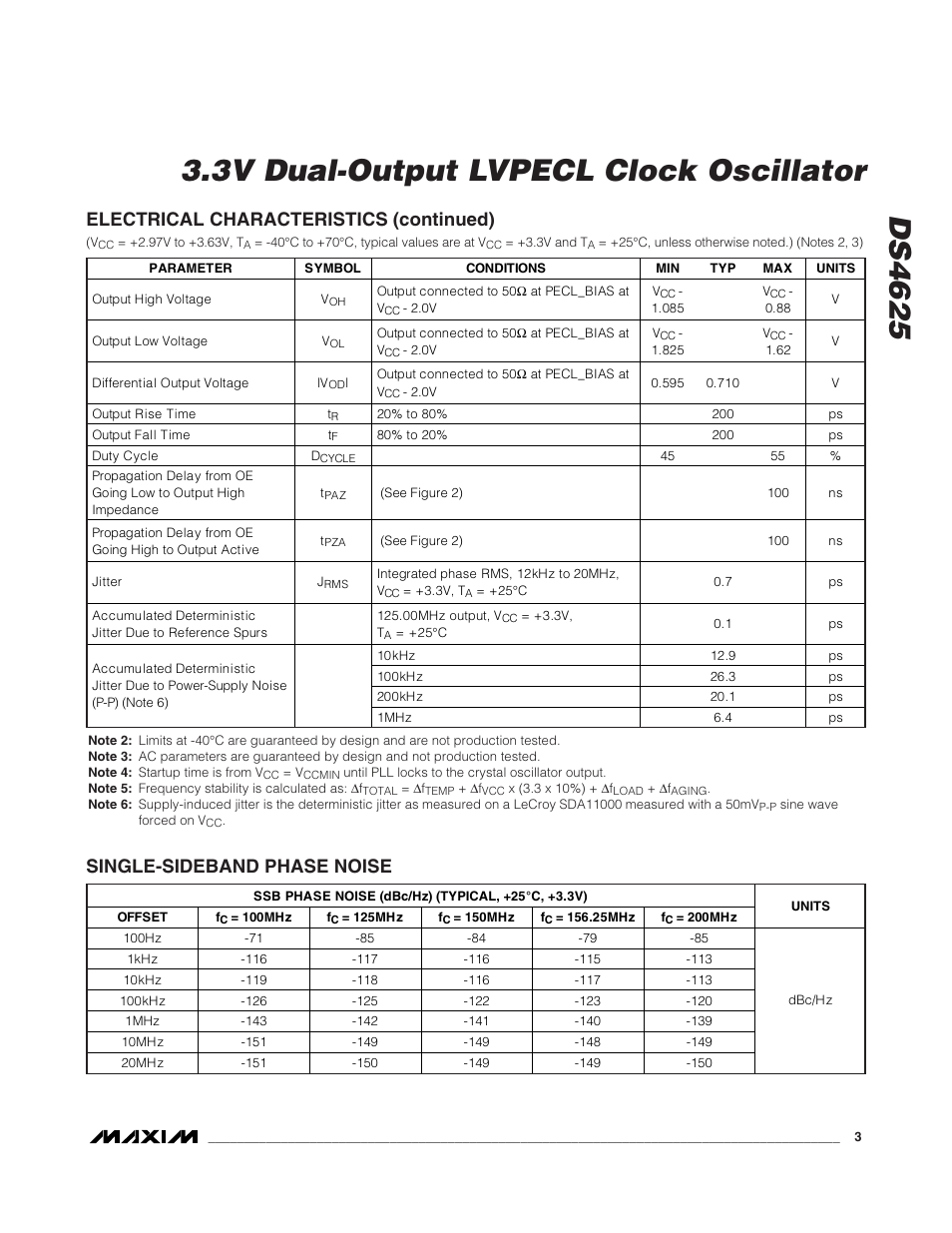 Single-sideband phase noise, Electrical characteristics (continued) | Rainbow Electronics DS4625 User Manual | Page 3 / 6