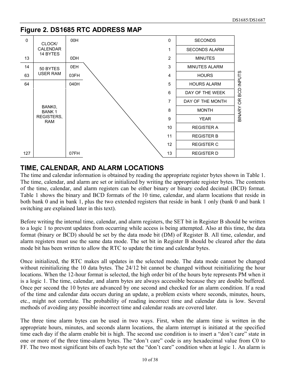 Time, calendar, and alarm locations | Rainbow Electronics DS1687 User Manual | Page 10 / 38