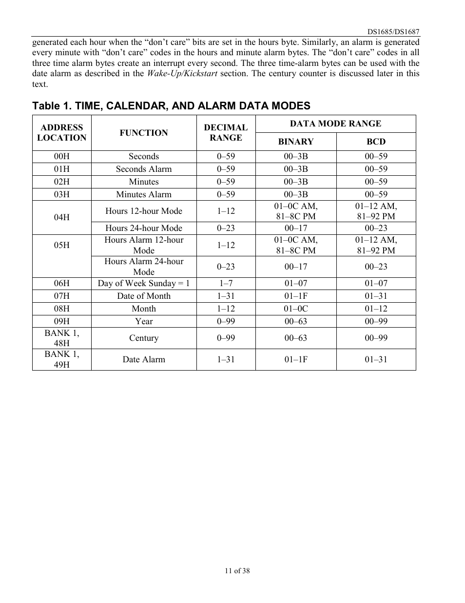 Rainbow Electronics DS1687 User Manual | Page 11 / 38
