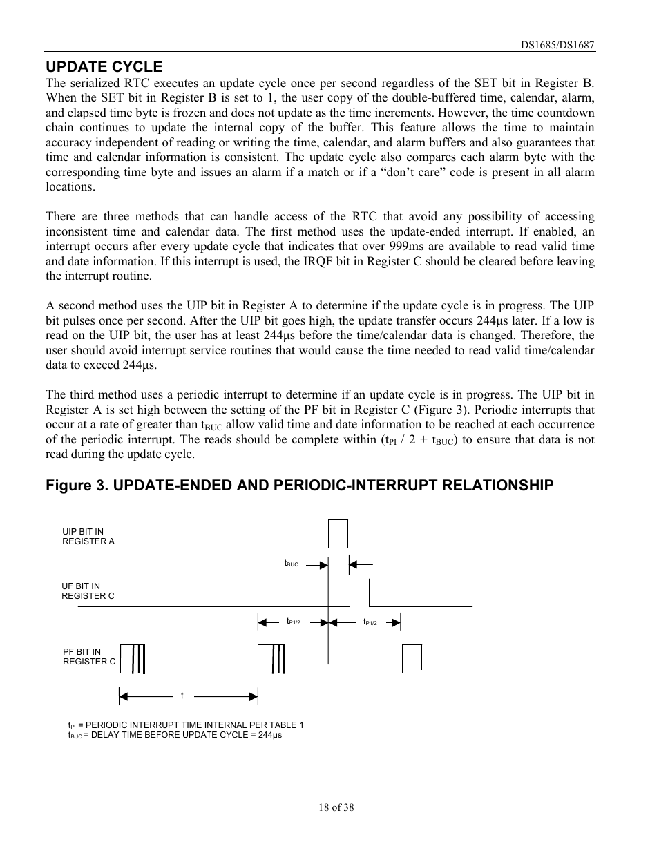 Update cycle, 2 + t | Rainbow Electronics DS1687 User Manual | Page 18 / 38